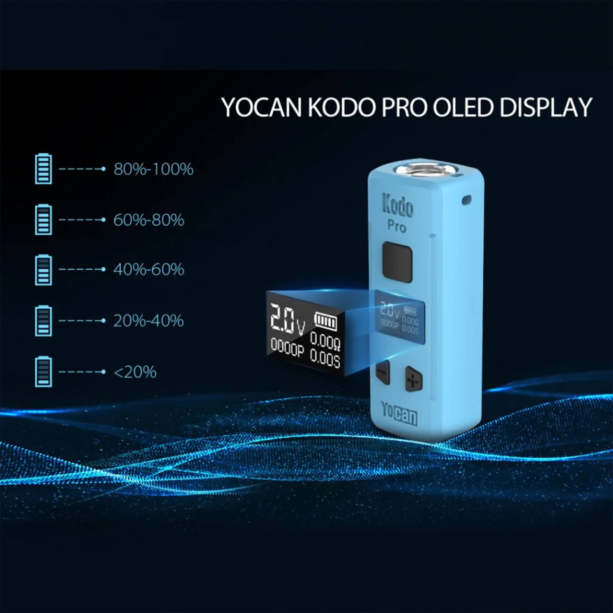Yocan Kodo Pro 510 Thread Battery | OLED Screen Diagram | Dabbing Warehouse