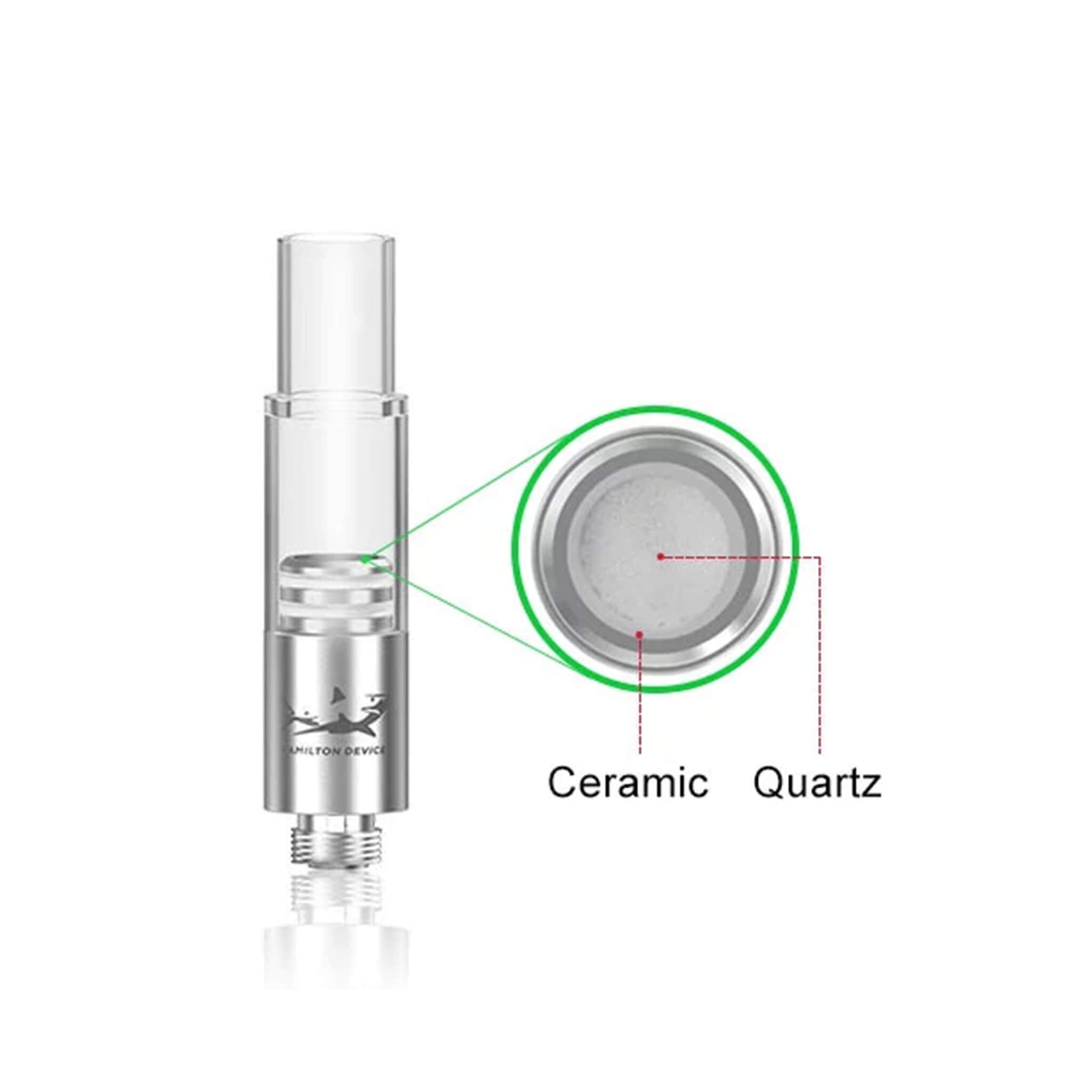 Mini Cartomizer | Profile Image With Parts Diagram | Dabbing Warehouse