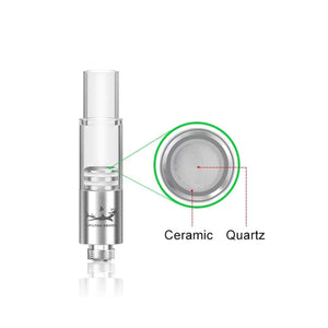 Mini Cartomizer | Profile Image With Parts Diagram | Dabbing Warehouse