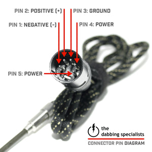 Portable Mini Enail | XLR PIN Wiring Diagram View | Dabbing Warehouse